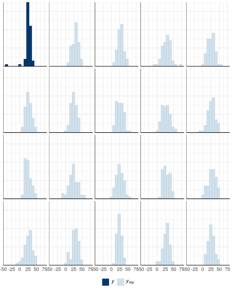 ROS_examples
