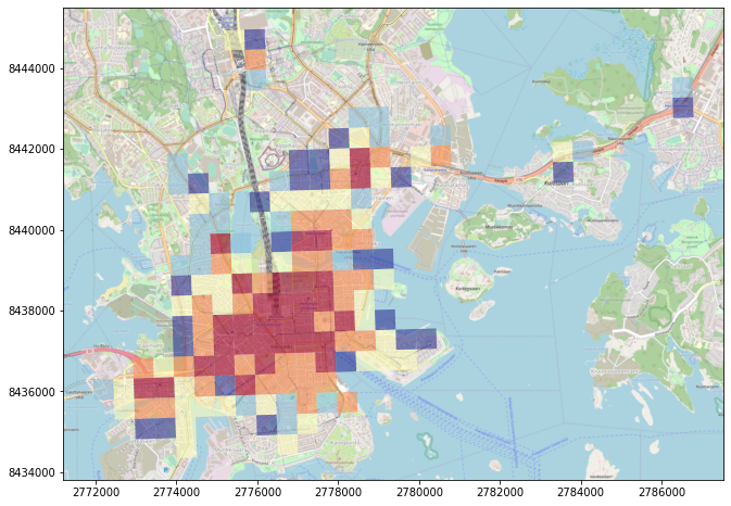 static_maps