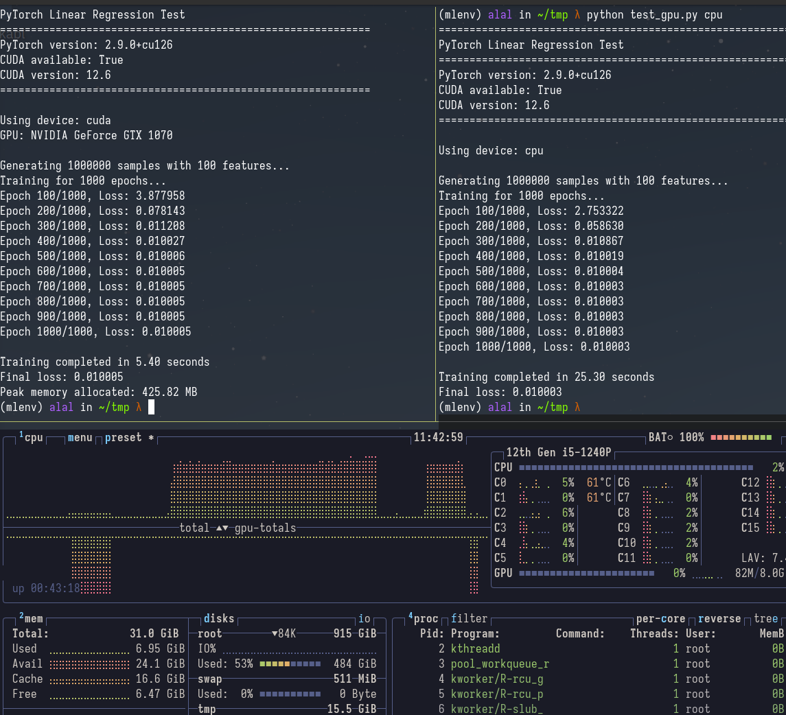 Performance Comparison