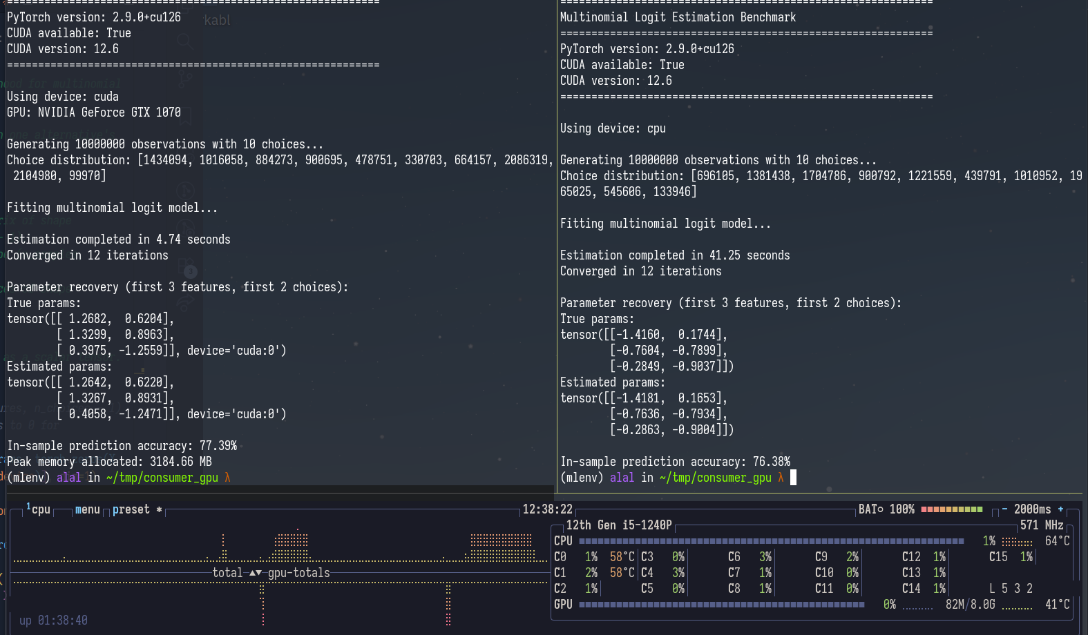 MNL Performance Comparison